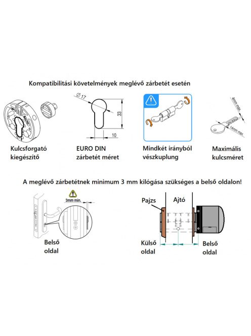 DANALOCK® V3 Kulcsforgató (Kiegészítő meglévő zárbetéthez)